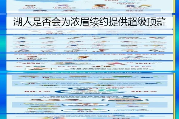 湖人是否会为浓眉续约提供超级顶薪